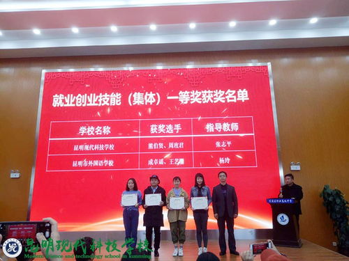 热烈祝贺昆明现代科技学校师生在2018昆明市职业技能大赛中荣获多个奖项